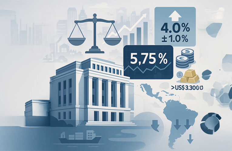 Banco Central Dominicano mantiene su tasa de política monetaria en 5.75 % y proyecta estabilidad